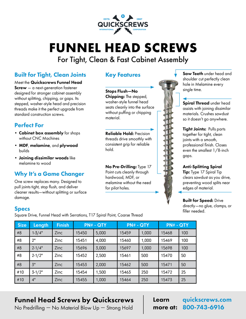 Funnel Head Screws